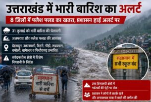 उत्तराखंड में भारी बारिश की चेतावनी: 8 जिलों में फ्लैश फ्लड का खतरा, रुद्रप्रयाग में स्कूल बंद